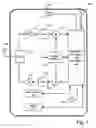 Fig. 02 - Bias control for reducing amplifier power consumption and maintaining linearity
