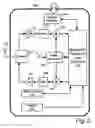 Fig. 03 - Bias control for reducing amplifier power consumption and maintaining linearity