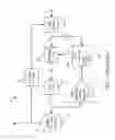 Fig. 04 - Phase-locked loop with VCO tuning sensitivity compensation