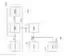 Fig. 02 - Multi-modulus divider for high speed applications