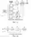 Fig. 02 - Method and apparatus for creating a multiple loop VCO