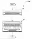 Fig. 01 - System and method for timer windows
