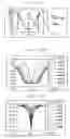 Fig. 09 - Digital filter, design method thereof, design device, and digital filter design program
