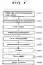 Fig. 08 - Iron core, iron core manufacturing method, alignment apparatus, and exposure apparatus