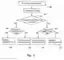 Fig. 06 - Radio frequency identification security system and method
