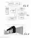 Fig. 03 - System and method for RFID reader operation