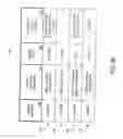 Fig. 06 - METHODS AND SYSTEMS FOR DOCUMENTING A PLAYER'S EXPERIENCE IN A CASINO ENVIRONMENT