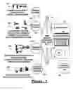 Fig. 02 - Rule based intelligent alarm management system for digital surveillance system