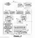 Fig. 04 - Rule based intelligent alarm management system for digital surveillance system