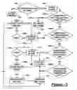 Fig. 06 - Rule based intelligent alarm management system for digital surveillance system