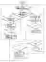 Fig. 01 - Dimension measuring system