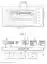 Fig. 04 - Dimension measuring system