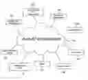 Fig. 01 - Product flow based auto-ID infrastructure