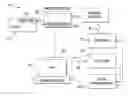 Fig. 01 - Mobile portal for RFID applications