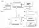 Fig. 01 - Mobile portal for RFID applications