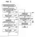 Fig. 07 - Vehicle communication apparatus and system for supporting vehicles passing through narrow road