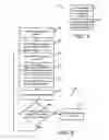 Fig. 02 - Encoding scheme to resist code injection attacks