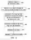 Fig. 04 - Multi-step analog/digital converter and on-line calibration method thereof