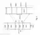 Fig. 05 - Analog to digital converter