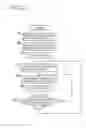 Fig. 14 - Interrogator of communication system