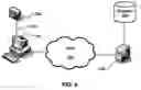 Fig. 05 - Location tagging using post-processing
