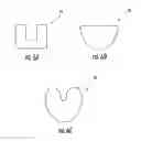 Fig. 06 - Mobile wireless communications device comprising non-planar internal antenna without ground plane overlap