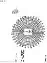 Fig. 09 - Antenna