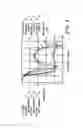 Fig. 07 - Modified printed dipole antennas for wireless multi-band communication systems