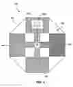 Fig. 05 - Compact omni-directional RF system