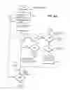 Fig. 06 - Electronic entertainment and communication system
