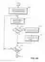 Fig. 10 - Electronic entertainment and communication system