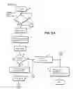 Fig. 11 - Electronic entertainment and communication system
