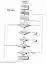 Fig. 19 - Electronic entertainment and communication system
