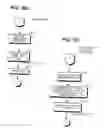 Fig. 31 - Electronic entertainment and communication system