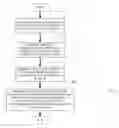 Fig. 03 - Display specific image processing in an integrated circuit
