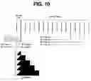 Fig. 06 - Instructions controlling light modulating elements