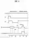 Fig. 05 - Organic electro-luminescent display device and method for driving the same