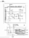 Fig. 02 - Active matrix type display device and driving method thereof
