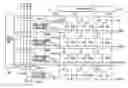 Fig. 01 - Liquid crystal display device and operating method thereof