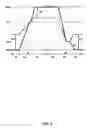 Fig. 06 - Low power multi-phase driving method for liquid crystal display