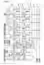 Fig. 02 - Active matrix type liquid crystal display device