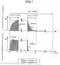 Fig. 02 - Liquid crystal display