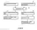 Fig. 06 - Liquid crystal display device and electronic device equipped therewith