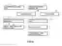 Fig. 09 - Liquid crystal display device and electronic device equipped therewith