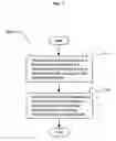 Fig. 08 - Acquisition of a user expression and an environment of the expression