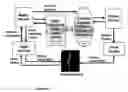 Fig. 17 - Magnetic haptic feedback systems and methods for virtual reality environments