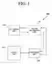 Fig. 02 - Image navigation in a mobile station