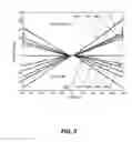 Fig. 06 - Machine interface control method and system