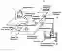 Fig. 01 - Method and system for providing haptic effects