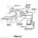 Fig. 03 - Method and system for providing haptic effects
